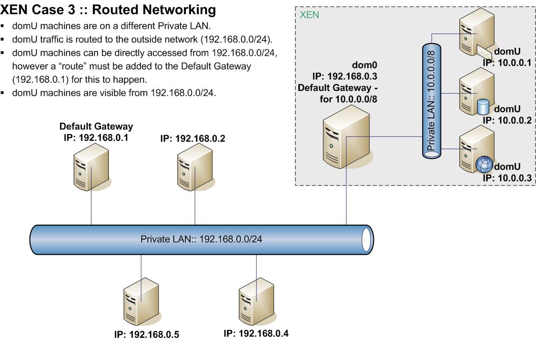 Xen_Networks3.jpg